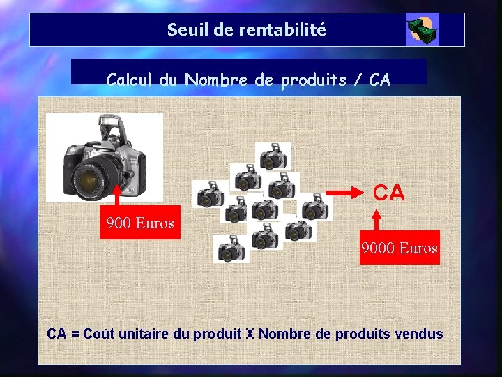 Seuil de rentabilité Calcul du Nombre de produits / CA CA 900 Euros 9000