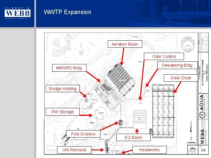 WWTP Expansion Aeration Basin Odor Control Dewatering Bldg. MBR/RO Bldg. Solar Dryer Sludge Holding