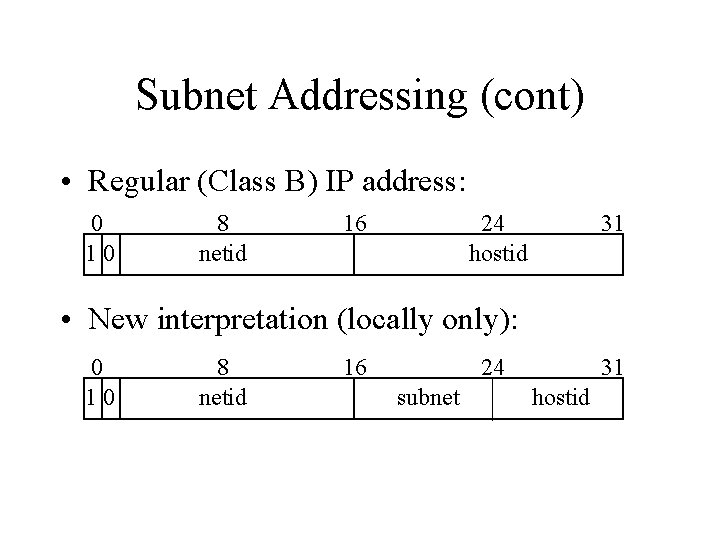 Subnet Addressing (cont) • Regular (Class B) IP address: 0 10 8 netid 16
