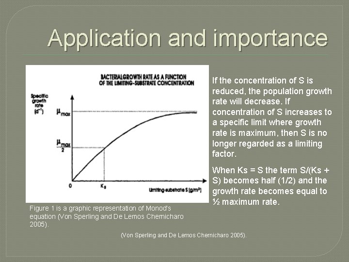 Application and importance If the concentration of S is reduced, the population growth rate