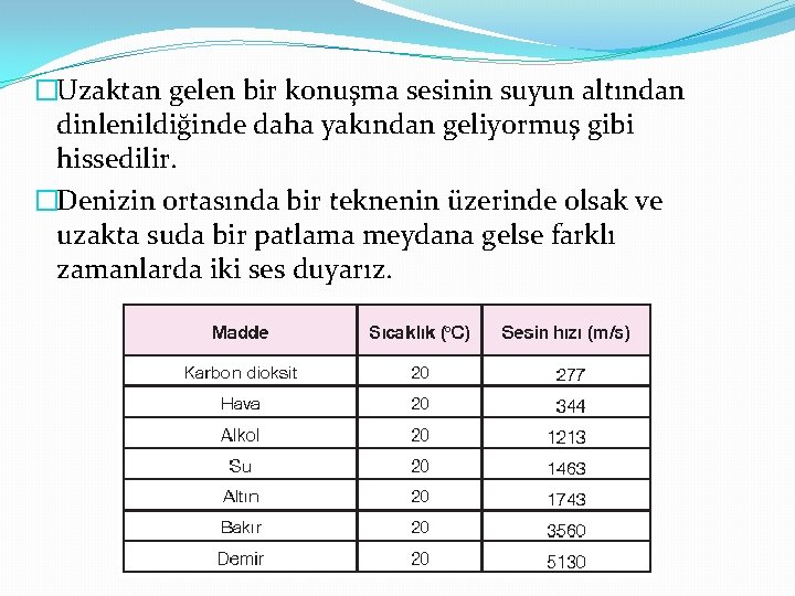 �Uzaktan gelen bir konuşma sesinin suyun altından dinlenildiğinde daha yakından geliyormuş gibi hissedilir. �Denizin