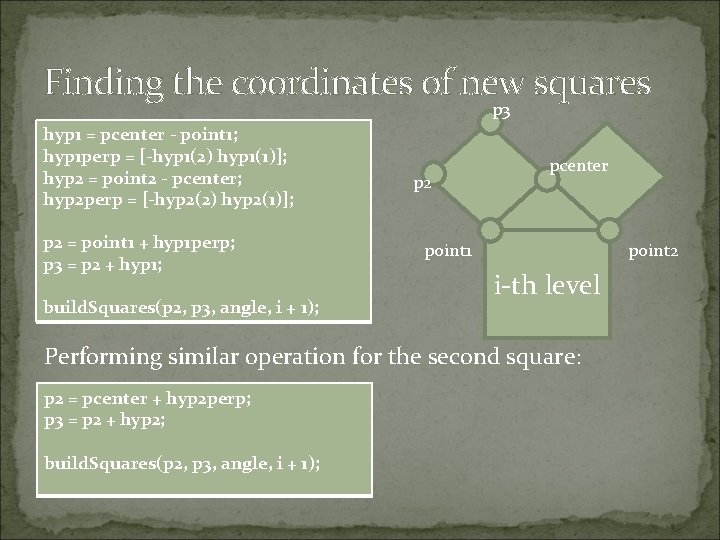 Finding the coordinates of new squares p 3 hyp 1 = pcenter - point Finding the coordinates of new squares p 3 hyp 1 = pcenter - point