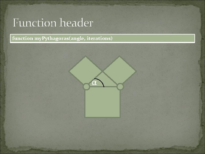 Function header function my. Pythagoras(angle, iterations) α Function header function my. Pythagoras(angle, iterations) α