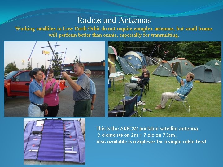 Radios and Antennas Working satellites in Low Earth Orbit do not require complex antennas,