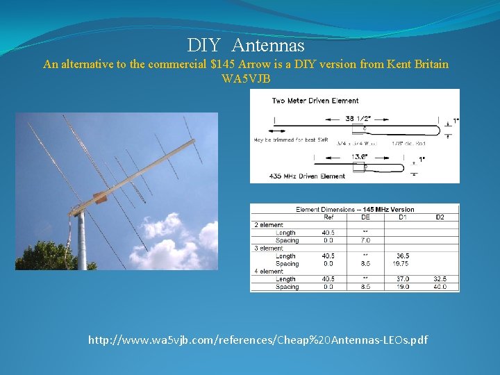 DIY Antennas An alternative to the commercial $145 Arrow is a DIY version from