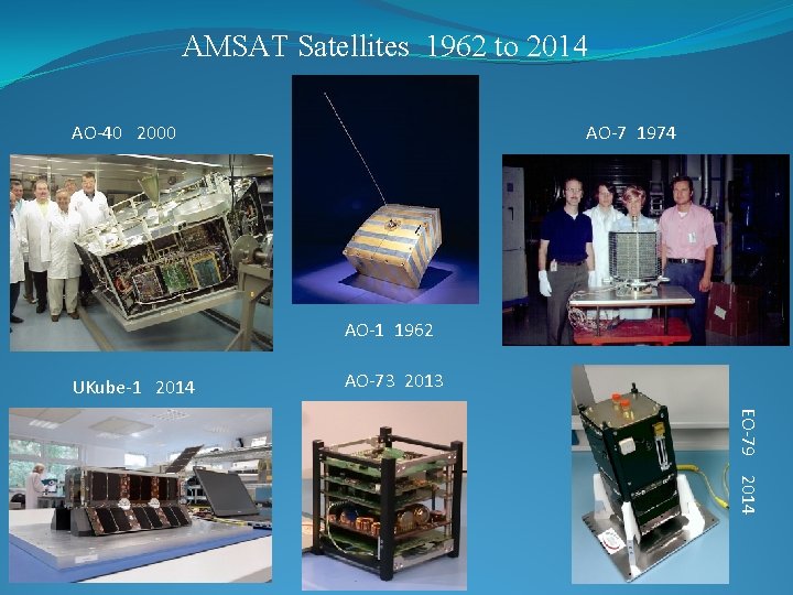 AMSAT Satellites 1962 to 2014 AO-40 2000 AO-7 1974 AO-1 1962 UKube-1 2014 AO-73