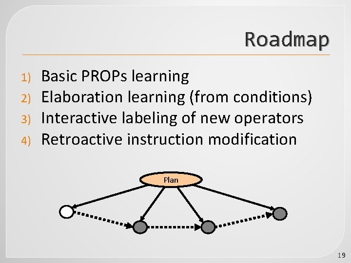 Roadmap 1) 2) 3) 4) Basic PROPs learning Elaboration learning (from conditions) Interactive labeling