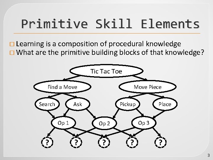 Primitive Skill Elements � Learning is a composition of procedural knowledge � What are
