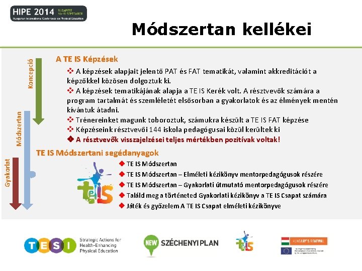 Módszertan Koncepció Módszertan kellékei A TE IS Képzések A képzések alapjait jelentő PAT és