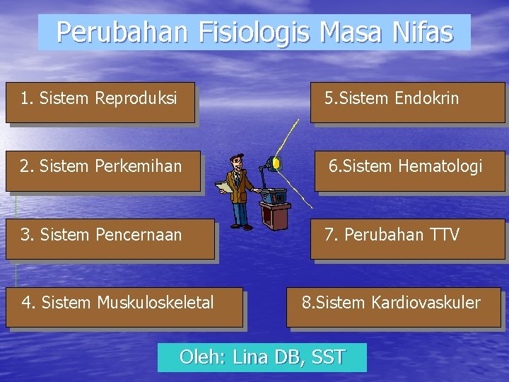 Perubahan Fisiologis Masa Nifas 1 Sistem Reproduksi 5 Perubahan Fisiologis Masa Nifas 1 Sistem Reproduksi 5