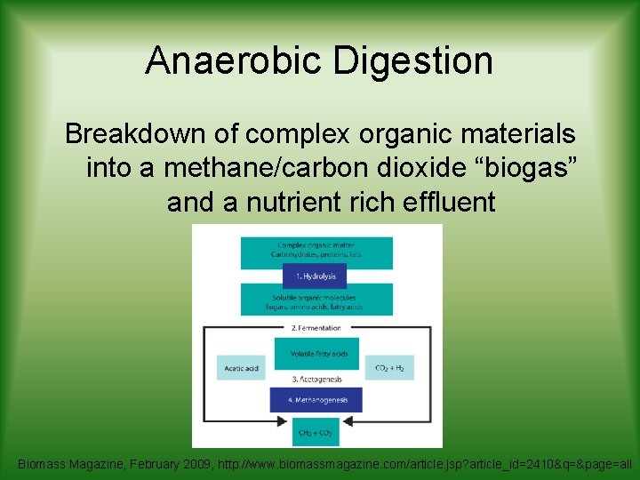 Anaerobic Digestion Breakdown of complex organic materials into a methane/carbon dioxide “biogas” and a