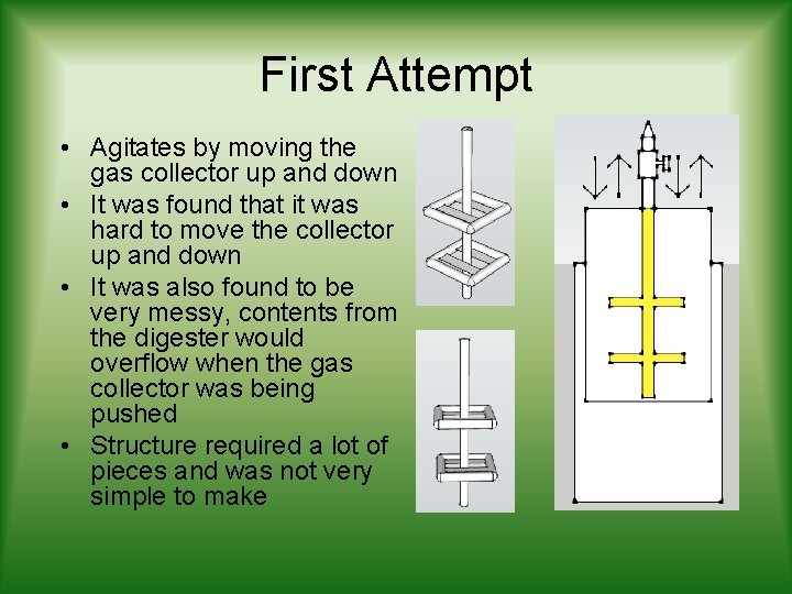 First Attempt • Agitates by moving the gas collector up and down • It