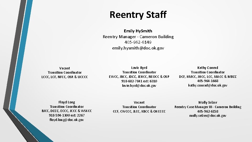 Reentry Staff Emily Hy. Smith Reentry Manager - Cameron Building 405 -962 -6149 emily.