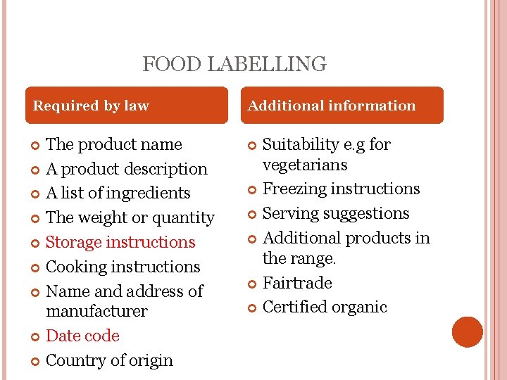 FOOD LABELLING Required by law Additional information The product name A product description A