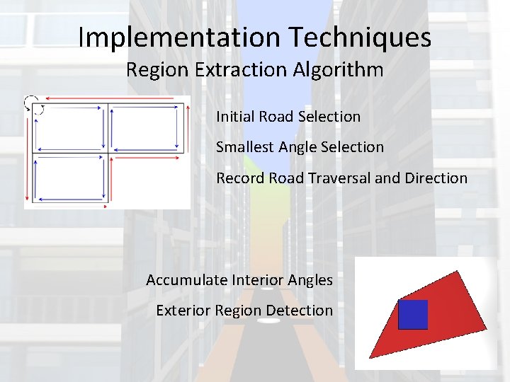 Implementation Techniques Region Extraction Algorithm Initial Road Selection Smallest Angle Selection Record Road Traversal