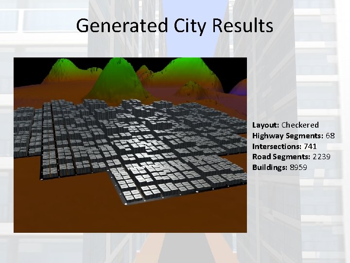 Generated City Results Layout: Checkered Highway Segments: 68 Intersections: 741 Road Segments: 2239 Buildings: