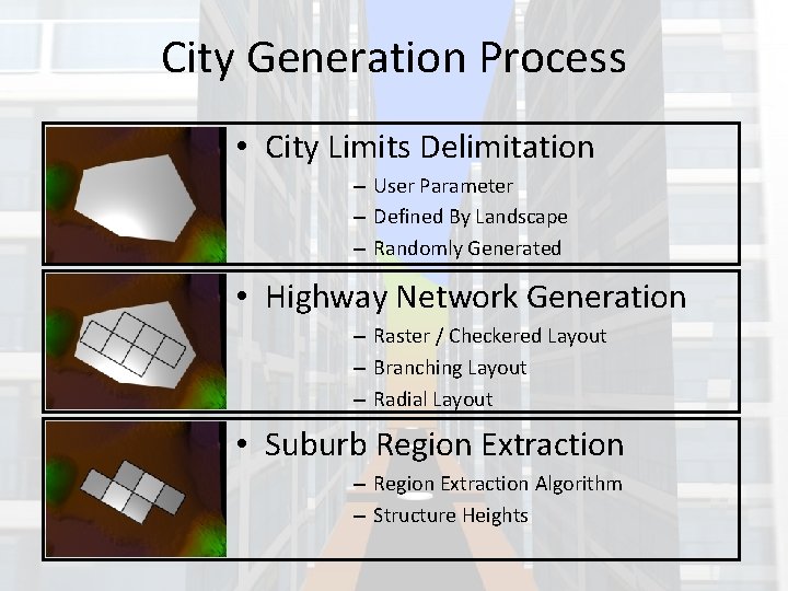 City Generation Process • City Limits Delimitation – User Parameter – Defined By Landscape