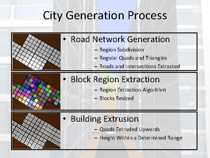 City Generation Process • Road Network Generation – Region Subdivision – Regular Quads and