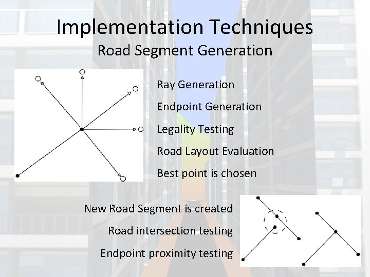 Implementation Techniques Road Segment Generation Ray Generation Endpoint Generation Legality Testing Road Layout Evaluation