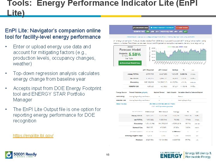 Tools: Energy Performance Indicator Lite (En. PI Lite) En. PI Lite: Navigator’s companion online