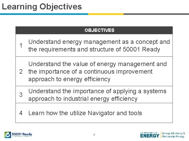 Learning Objectives OBJECTIVES Understand energy management as a concept and 1 the requirements and