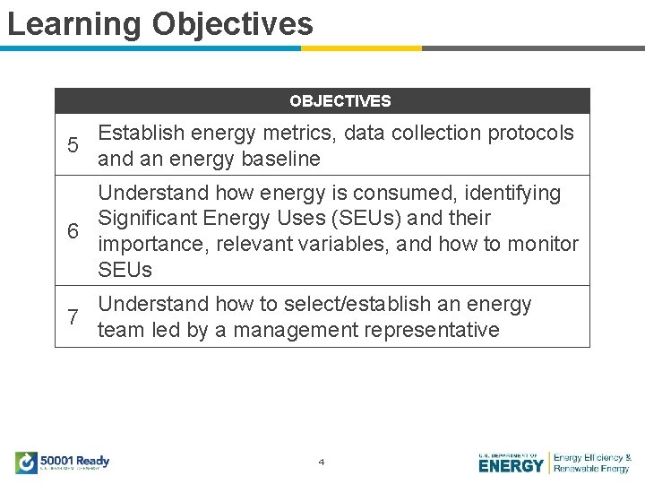 Learning Objectives OBJECTIVES Establish energy metrics, data collection protocols 5 and an energy baseline