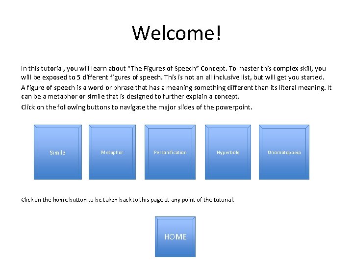 Welcome! In this tutorial, you will learn about “The Figures of Speech” Concept. To