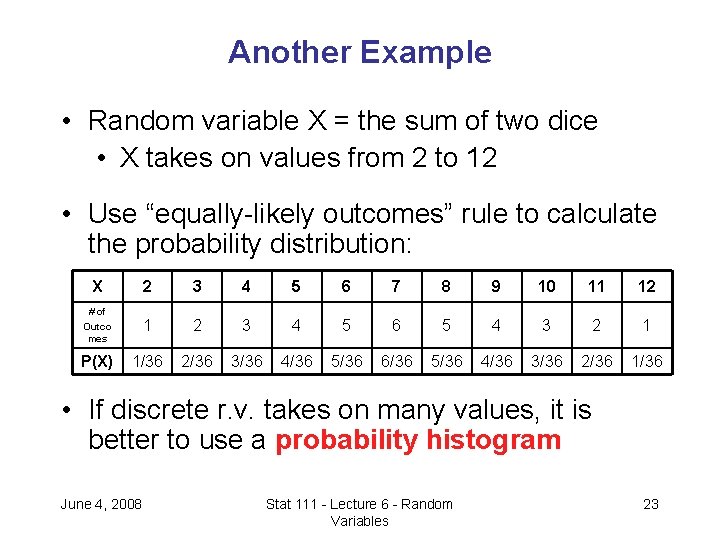 Another Example • Random variable X = the sum of two dice • X