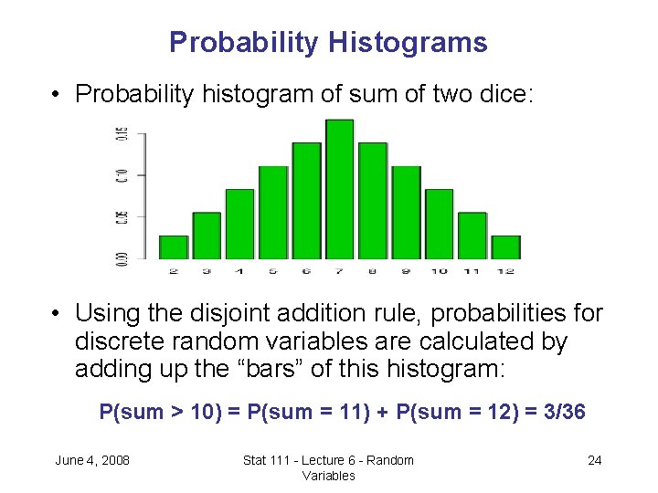 Probability Histograms • Probability histogram of sum of two dice: • Using the disjoint
