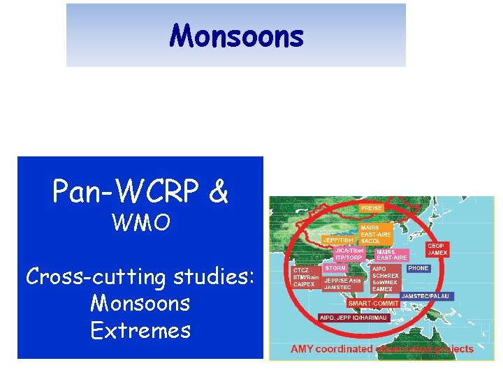 Monsoons Pan-WCRP & WMO Cross-cutting studies: Monsoons Extremes 31 