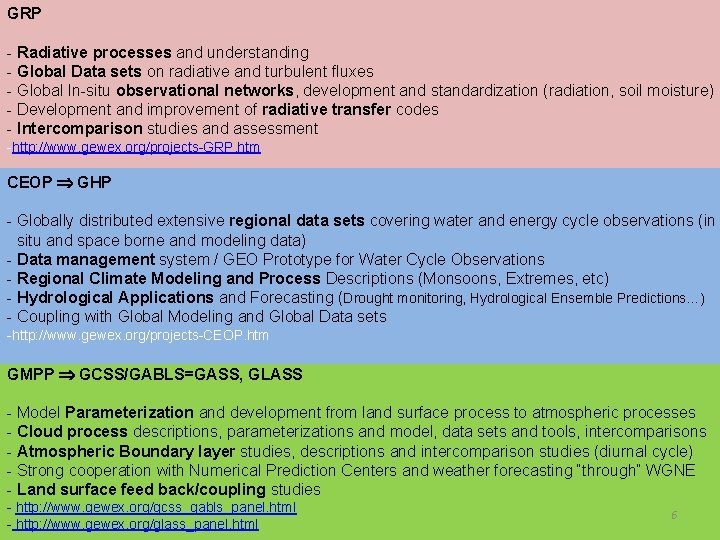 GRP - Radiative processes and understanding - Global Data sets on radiative and turbulent