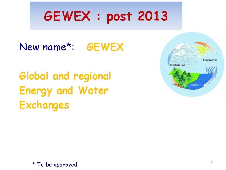 GEWEX : post 2013 New name*: GEWEX Global and regional Energy and Water Exchanges