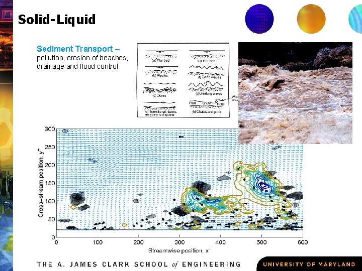 Solid-Liquid Sediment Transport – pollution, erosion of beaches, drainage and flood control 