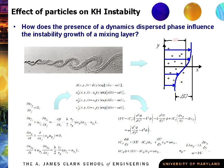 Effect of particles on KH Instabilty • How does the presence of a dynamics
