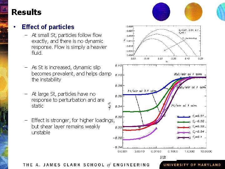 Results • Effect of particles – At small St, particles follow flow exactly, and