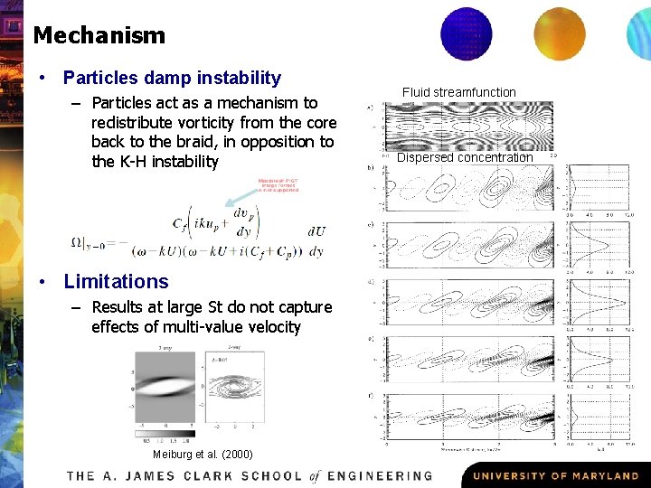 Mechanism • Particles damp instability – Particles act as a mechanism to redistribute vorticity