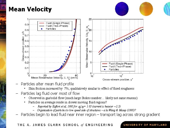 Mean Velocity – Particles alter mean fluid profile • Skin friction increased by 7%;