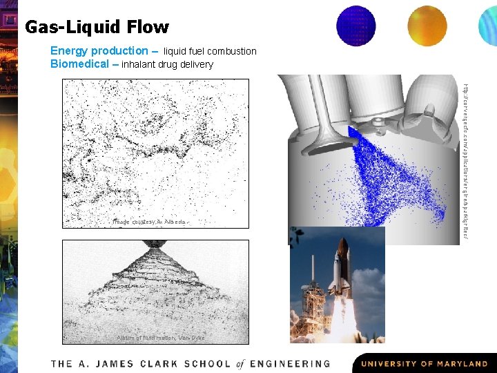 Gas-Liquid Flow Energy production – liquid fuel combustion Biomedical – inhalant drug delivery Album