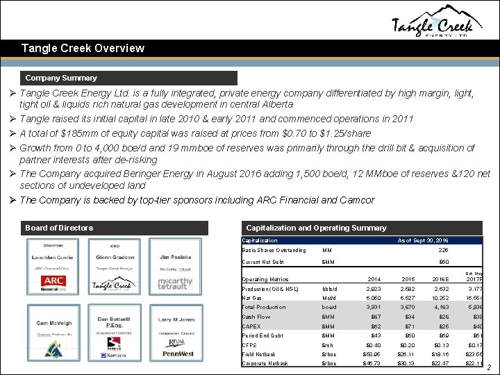  Tangle Creek Overview Company Summary Ø Tangle Creek Energy Ltd. is a fully