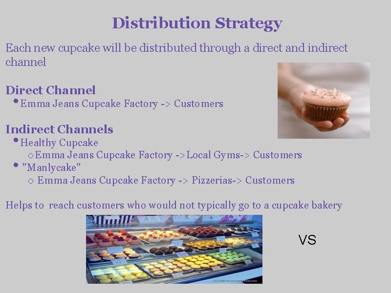 Distribution Strategy Each new cupcake will be distributed through a direct and indirect channel