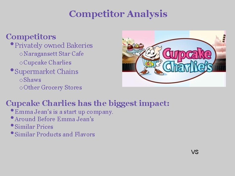 Competitor Analysis Competitors • Privately owned Bakeries o Naragansett Star Cafe o Cupcake Charlies