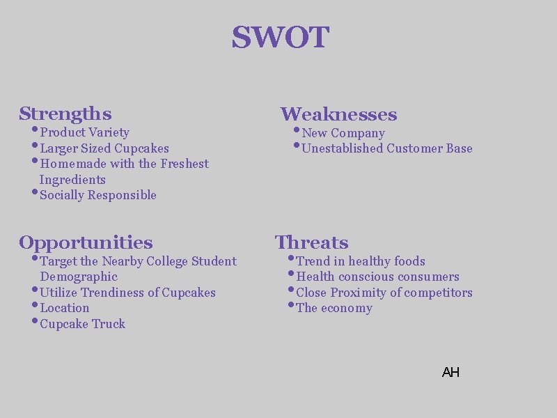 SWOT Strengths • Product Variety • Larger Sized Cupcakes • Homemade with the Freshest