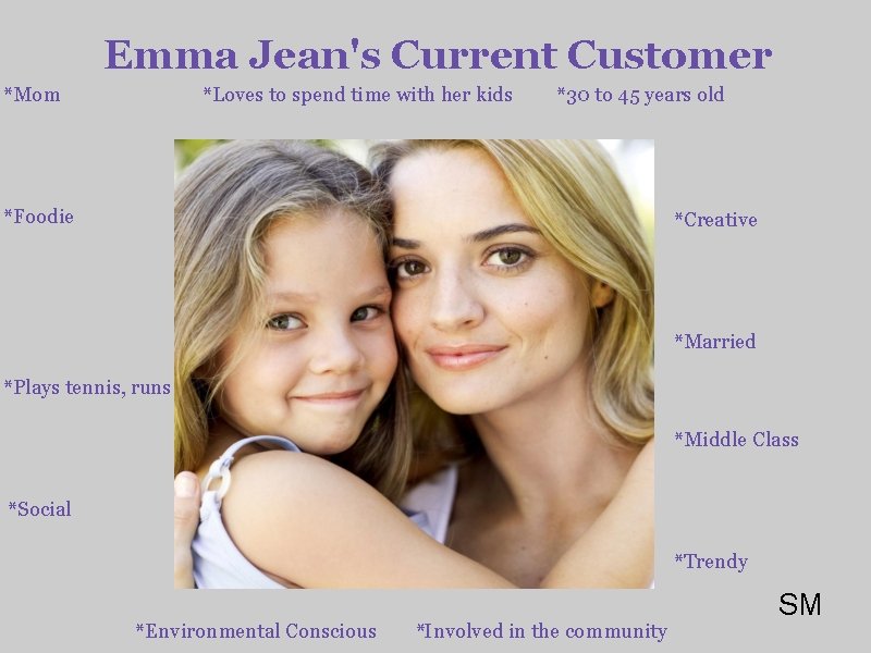 Emma Jean's Current Customer *Mom *Loves to spend time with her kids *30 to