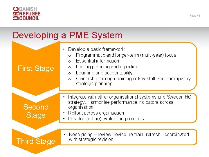 Page 49 Developing a PME System First Stage Second Stage Third Stage • Develop
