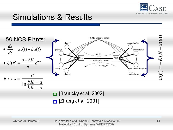 Simulations & Results 50 NCS Plants: [Branicky et al. 2002] [Zhang et al. 2001]