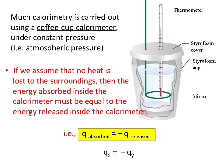 Much calorimetry is carried out using a coffee-cup calorimeter, under constant pressure (i. e.