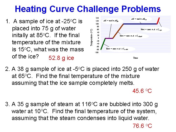 Heating Curve Challenge Problems 1. A sample of ice at is placed into 75