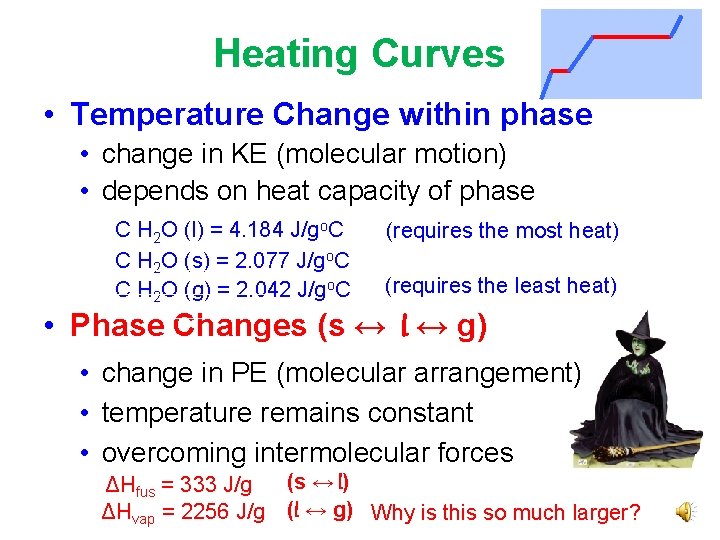 Heating Curves • Temperature Change within phase • change in KE (molecular motion) •