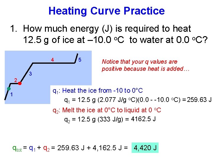 Heating Curve Practice 1. How much energy (J) is required to heat 12. 5