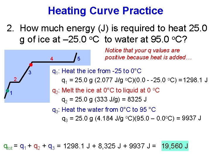 Heating Curve Practice 2. How much energy (J) is required to heat 25. 0